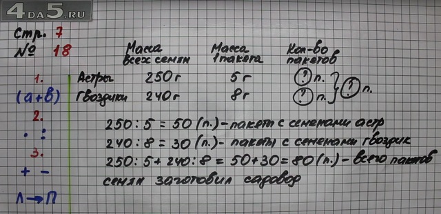Математика 4 класс Моро